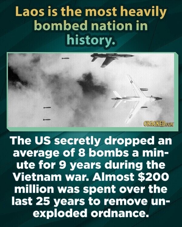 Laos is the most heavily bombed nation in history. GRACKED.COM The US secretly dropped an average of 8 bombs a min- ute for 9 years during the Vietnam war. Almost $200 million was spent over the last 25 years to remove un- exploded ordnance.