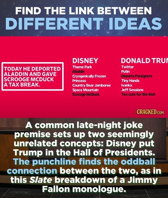 FIND THE LINK BETWEEN DIFFERENT IDEAS DISNEY DONALD TRUN TODAY HE DEPORTED Theme Park Twitter Aladdin Putin ALADDIN AND GAVE Cryogenically Frozen Deports Foreigners SCROOGE MCDUCK Princess Tiny Hands A TAX BREAK. Country Bear Jamboree Ivanka Space Mountain Jeff Sessions Scrooge McDuck Tax-cuts for the Rich A common late-night