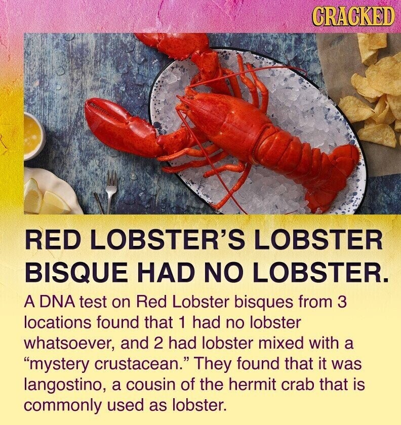 CRACKED RED LOBSTER'S LOBSTER BISQUE HAD NO LOBSTER. A DNA test on Red Lobster bisques from 3 locations found that 1 had no lobster whatsoever, and 2 had lobster mixed with a mystery crustacean. They found that it was langostino, a cousin of the hermit crab that is commonly used as lobster.