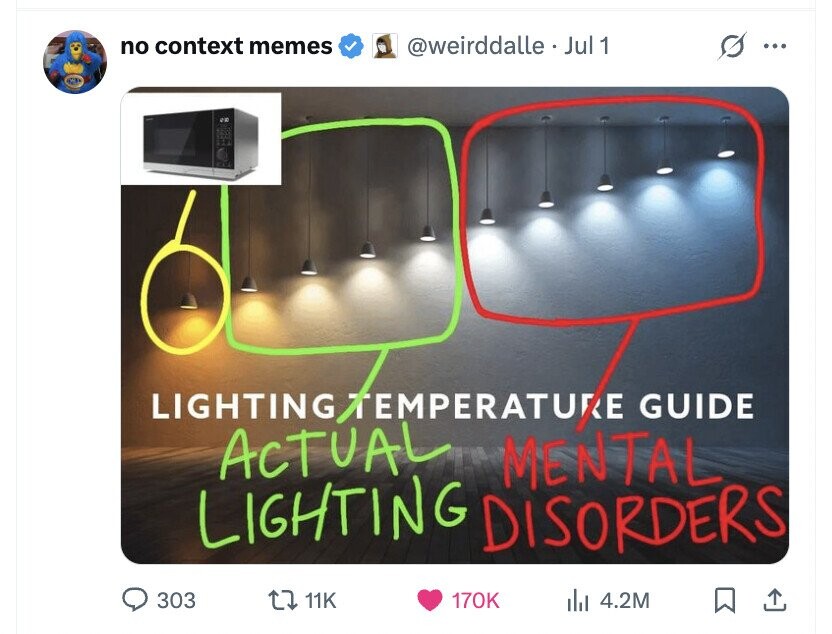 no context memes @weirddalle . Jul1 s ... LIGHTINGTEMPERATURE GUIDE ACTUAL MENTAL LIGHTING DISORDERS 303 11K 170K del 4.2M