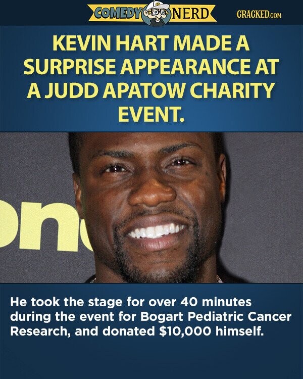 COMEDY NERD CRACKED.COM KEVIN HART MADE A SURPRISE APPEARANCE AT A JUDD APATOW CHARITY EVENT. n Не took the stage for over 40 minutes during the event for Bogart Pediatric Cancer Research, and donated $10,000 himself.