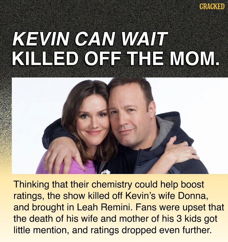 CRACKED KEVIN CAN WAIT KILLED OFF THE MOM. Thinking that their chemistry could help boost ratings, the show killed off Kevin's wife Donna, and brought in Leah Remini. Fans were upset that the death of his wife and mother of his 3 kids got little mention, and ratings dropped even further.