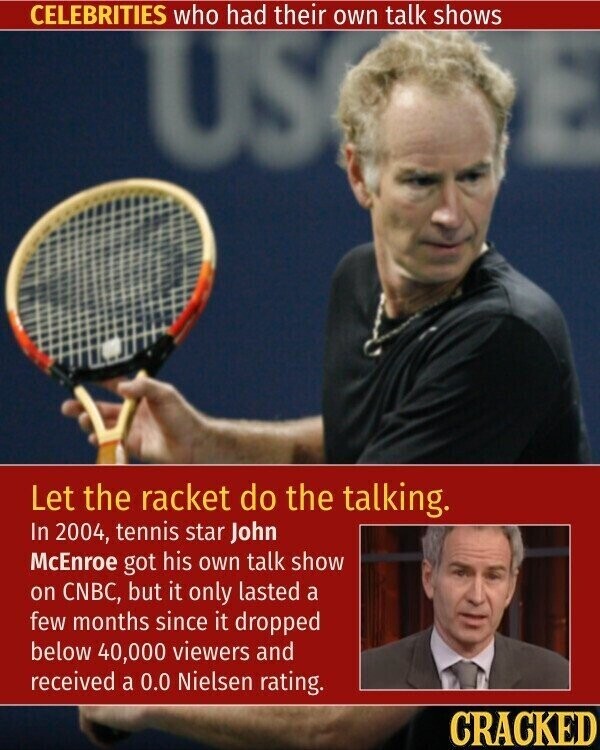 CELEBRITIES who had their own talk shows Let the racket do the talking. In 2004, tennis star John McEnroe got his own talk show on CNBC, but it only lasted a few months since it dropped below 40,000 viewers and received a 0.0 Nielsen rating. CRACKED