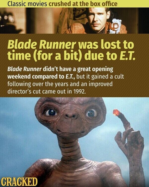 Classic movies crushed at the box office Blade Runner was lost to time (for a bit) due to E.T. Blade Runner didn't have a great opening weekend compared to E.T., but it gained a cult following over the years and an improved director's cut came out in 1992. CRACKED