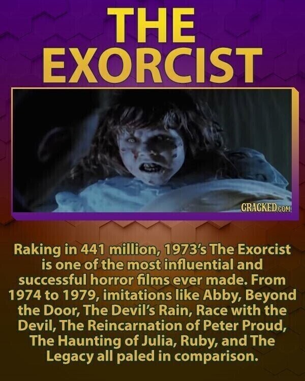 THE EXORCIST CRACKED.COM Raking in 441 million, 1973's The Exorcist is one of the most influential and successful horror films ever made. From 1974 to 1979, imitations like Abby, Beyond the Door, The Devil's Rain, Race with the Devil, The Reincarnation of Peter Proud, The Haunting of Julia, Ruby, and The Legacy all paled in comparison.