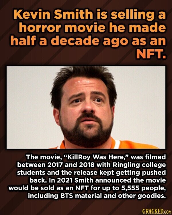 Kevin Smith is selling a horror movie he made half a decade ago as an NFT. The movie, KillRoy Was Here, was filmed between 2017 and 2018 with Ringling college students and the release kept getting pushed back. In 2021 Smith announced the movie would be sold as an NFT for up to 5,555 people, including BTS material and other goodies. CRACKED.COM