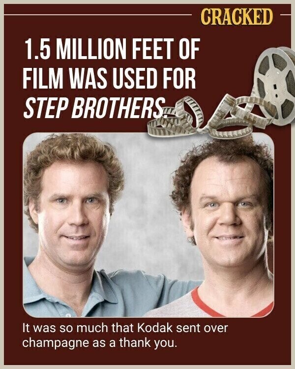 CRACKED 1.5 MILLION FEET OF FILM WAS USED FOR STEP BROTHERS. It was so much that Kodak sent over champagne as a thank you.