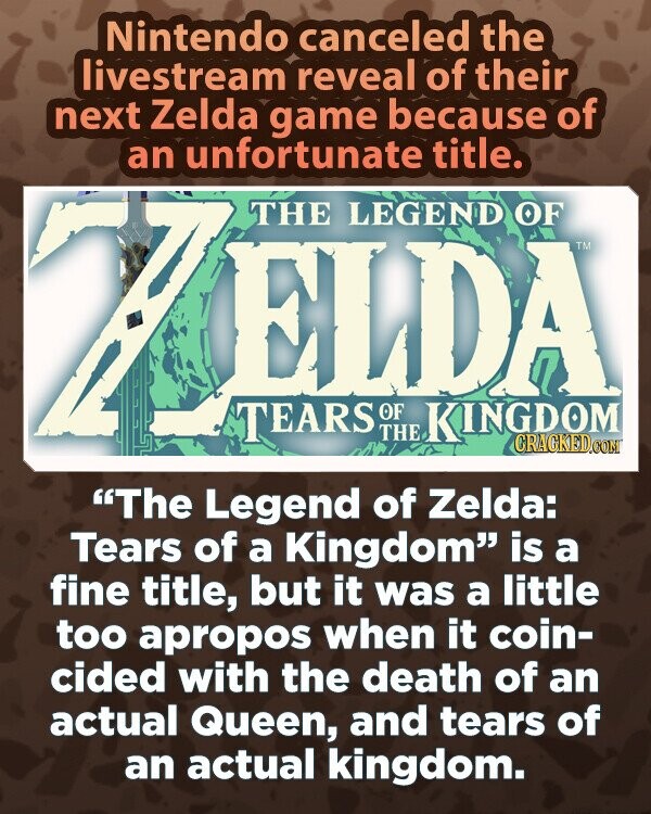 Nintendo canceled the livestream reveal of their next Zelda game because of an unfortunate title. THE LEGEND OF ELDA TM TEARS THE OF KINGDOM CRACKED.COM The Legend of Zelda: Tears of a Kingdom is a fine title, but it was a little too apropos when it coin- cided with the death of an actual Queen, and tears of an actual kingdom.