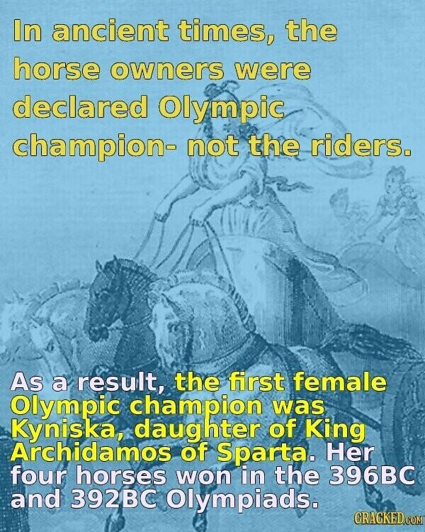 In ancient times, the horse owners were declared Olympic champion- not the riders. As a result, the first female Olympic champion was Kyniska, daughter of King Archidamos of Sparta. Her four horses won in the 396BC and 392BC Olympiads. CRACKED.COM
