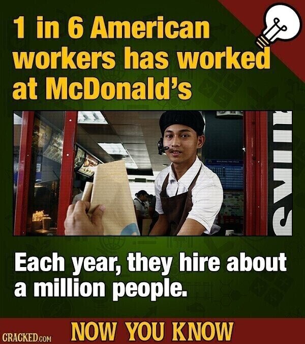 1 in 6 American workers has worked at McDonald's SVIII Each year, they hire about a million people. NOW YOU KNOW CRACKED.COM