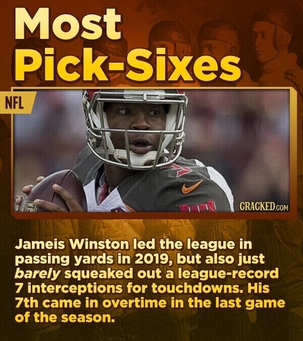 Most Pick-Sixes NFL CRACKED.COM Jameis Winston led the league in passing yards in 2019, but also just barely squeaked out a league-record 7 interceptions for touchdowns. His 7th came in overtime in the last game of the season.