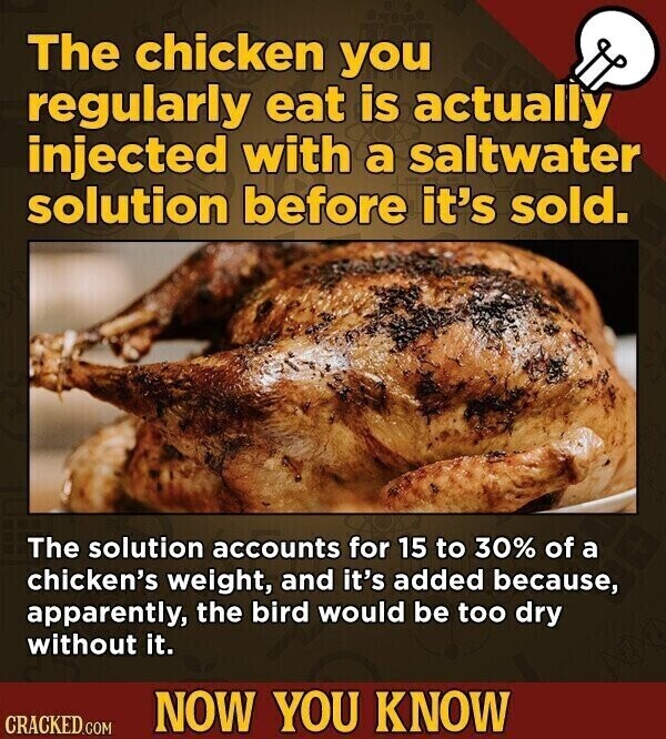 The chicken you regularly eat is actually injected with a saltwater solution before it's sold. The solution accounts for 15 to 30% of a chicken's weight, and it's added because, apparently, the bird would be too dry without it. NOW YOU KNOW CRACKED.COM