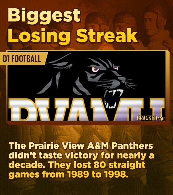 Biggest Losing Streak D1 FOOTBALL DUAMI CRACKED.COM The Prairie View A&M Panthers didn't taste victory for nearly a decade. They lost 80 straight games from 1989 to 1998.