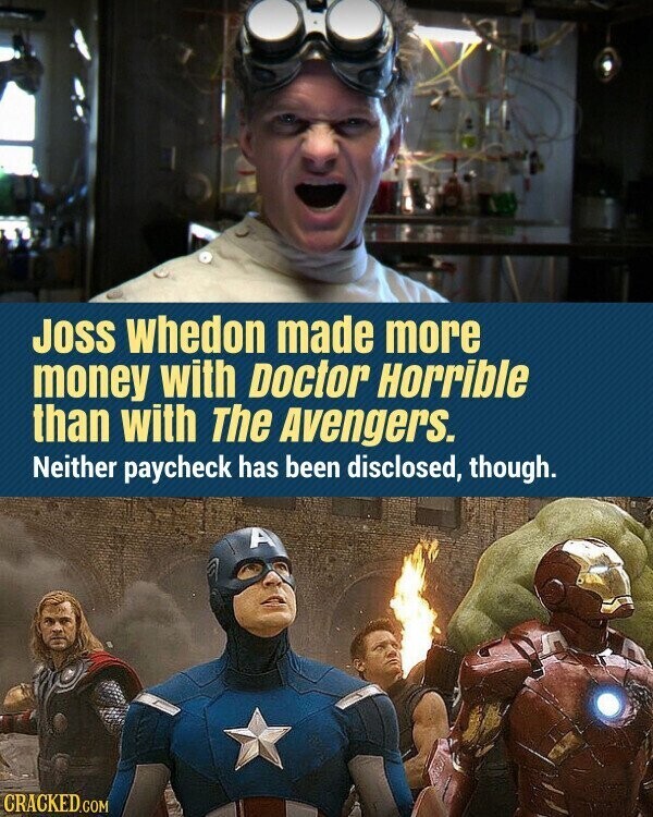 JOSS Whedon made more money with Doctor Horrible than with The Avengers. Neither paycheck has been disclosed, though. A CRACKED.COM
