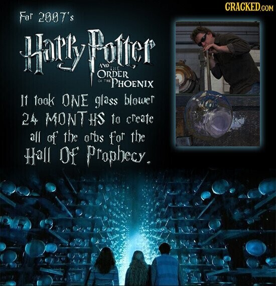 CRACKED.COM For 2007's Harry Potter OF THE PHOENIX I1 took ONE glass blower 24 MONT HS to create all of the orbs for the Hall Of prophecy.