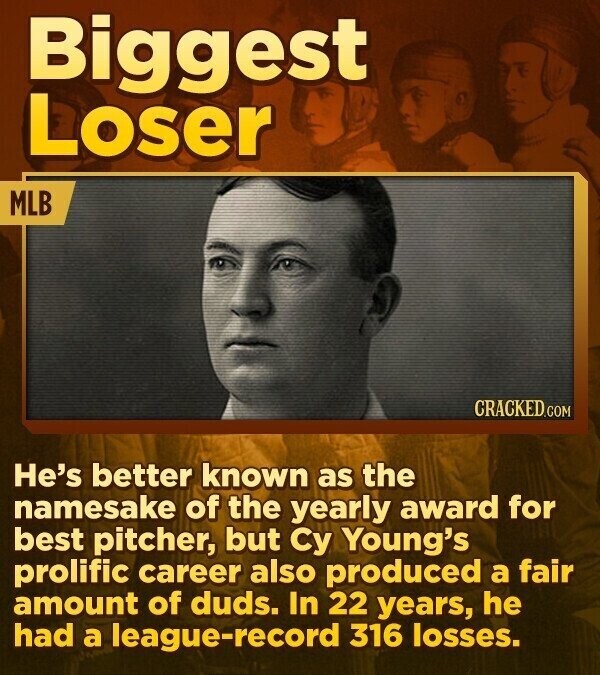 Biggest Loser MLB CRACKED.COM He's better known as the namesake of the yearly award for best pitcher, but Cy Young's prolific career also produced a fair amount of duds. In 22 years, he had a league-record 316 losses.