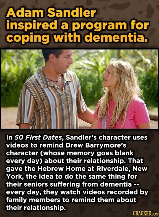 Adam Sandler inspired a program for coping with dementia. In 50 First Dates, Sandler's character uses videos to remind Drew Barrymore's character (whose memory goes blank every day) about their relationship. That gave the Hebrew Home at Riverdale, New York, the idea to do the same thing for their seniors suffering from dementia-- every day, they watch videos recorded by family members to remind them about their relationship. CRACKED.COM