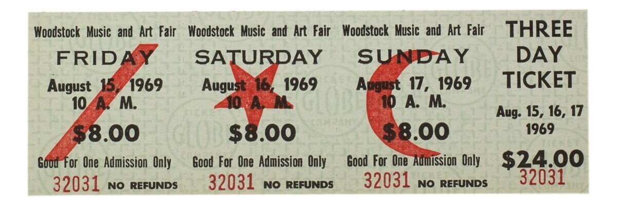 Concert Tickets From The Golden Age Of Rock Shows