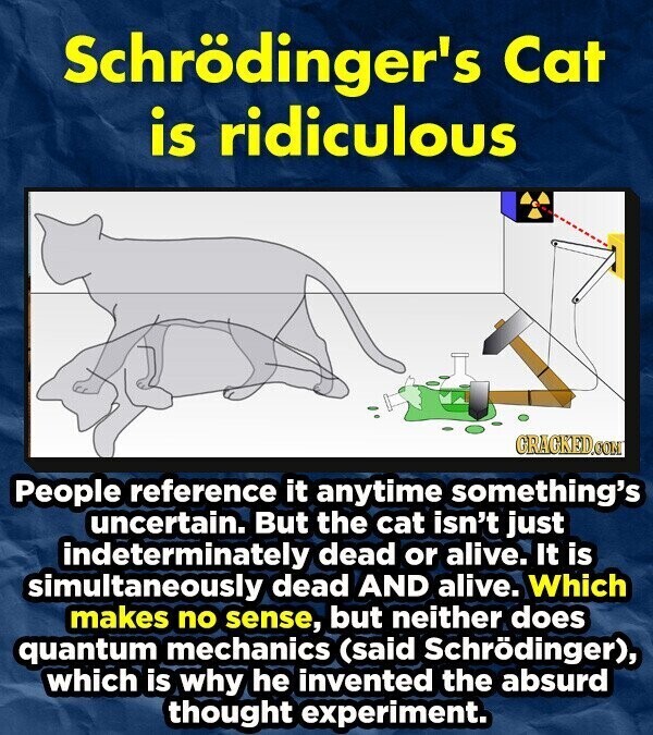 Schrödinger's Cat is ridiculous GRAGKED.COM People reference it anytime something's uncertain. But the cat isn't just indeterminately dead or alive. It is simultaneously dead AND alive. Which makes no sense, but neither does quantum mechanics (said Schrödinger), which is why he invented the absurd thought experiment.