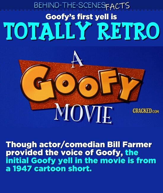 BEHIND-THE-SCENESFACTS Goofy's first yell is TOTALLY RETRO A Goofy MOVIE CRACKED.COM Though actor/comedian Bill Farmer provided the voice of Goofy, the initial Goofy yell in the movie is from a 1947 cartoon short.
