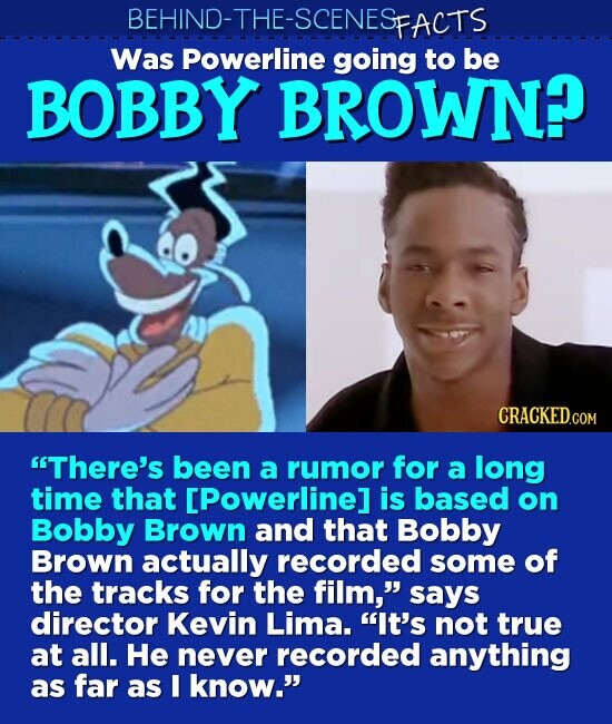 BEHIND-THE-SCENESFACTS Was Powerline going to be BOBBY BROWN? CRACKED.COM There's been a rumor for a long time that [Powerline] is based on Bobby Brown and that Bobby Brown actually recorded some of the tracks for the film, says director Kevin Lima. It's not true at all. He never recorded anything as far as I know.