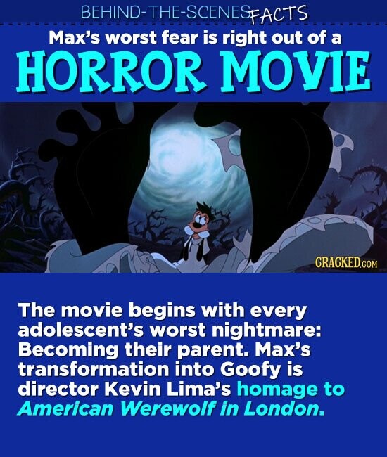 BEHIND-THE-SCENESFACTS SSENES Max's worst fear is right out of a HORROR MOVIE CRACKED.COM The movie begins with every adolescent's worst nightmare: Becoming their parent. Max's transformation into Goofy is director Kevin Lima's homage to American Werewolf in London.