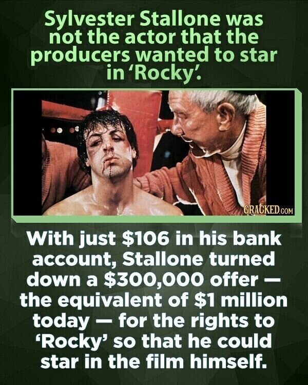 Sylvester Stallone was not the actor that the producers wanted to star in 'Rocky'. CRACKED.COM With just $106 in his bank account, Stallone turned down a $300,000 offer - the equivalent of $1 million today-for the rights to 'Rocky' so that he could star in the film himself.
