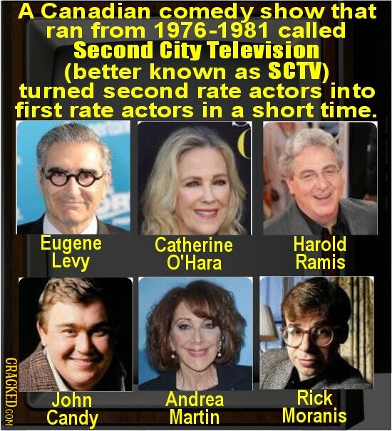 A Canadian comedy show that ran from 1976-1981 called Second City Television (better known as SCTV) turned second rate actors into first rate actors in a short time. PROTEIN PURCHASE I OR COLOR Eugene Catherine Harold Levy Ramis O'Hara CRACKED.COM Rick John Andrea Moranis Martin Candy