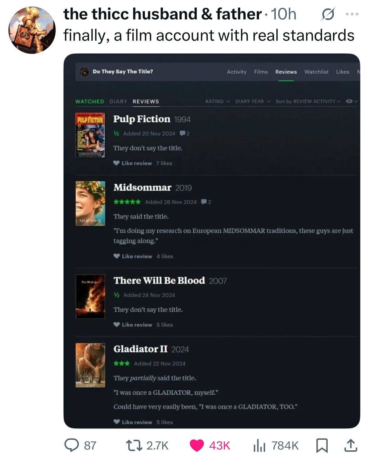 the thicc husband & father 10h ... finally, a film account with real standards Do They Say The Title? Activity Films Reviews Watchlist Likes N WATCHED DIARY REVIEWS RATING DIARY YEAR Sort by REVIEW ACTIVITY PULP FICTION Pulp Fiction 1994 1/2 Added 20 Nov 2024 2 They don't say the title. Like review 7 likes Midsommar 2019 Added 26 Nov 2024 2 They said the title. MILSOMMAR I'm doing my research on European MIDSOMMAR traditions, these guys are just tagging along. Like review 4 likes Don There Will Be Blood 2007 1/2 Added 24 Nov 2024 They don't say the title. 