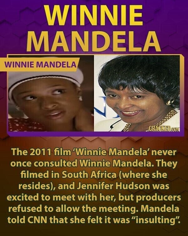 WINNIE MANDELA WINNIE MANDELA GRACKED.COM The 2011 film 'Winnie Mandela' never once consulted Winnie Mandela. They filmed in South Africa (where she resides), and Jennifer Hudson was excited to meet with her, but producers refused to allow the meeting. Mandela told CNN that she felt it was insulting.