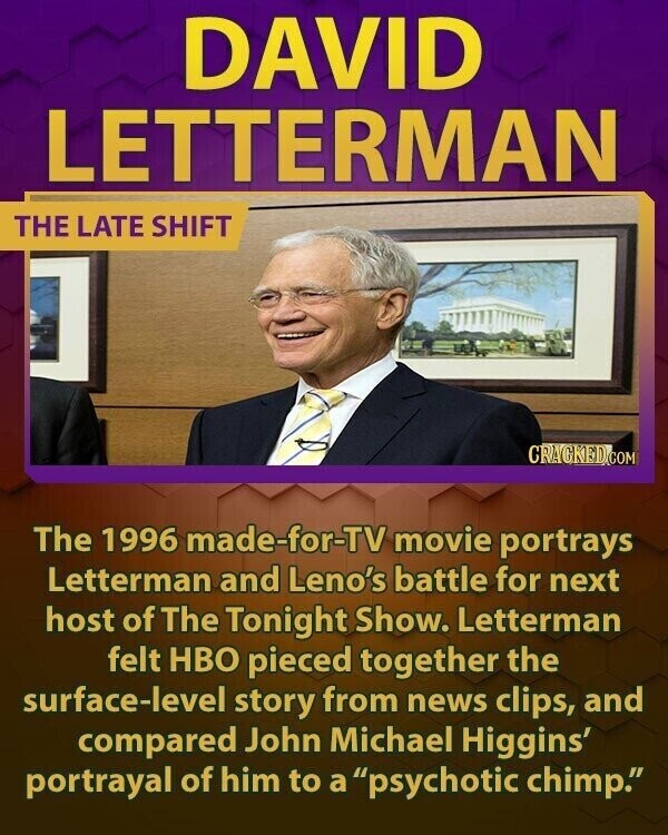 DAVID LETTERMAN THE LATE SHIFT CRACKED.COM The 1996 made-for-TV movie portrays Letterman and Leno's battle for next host of The Tonight Show. Letterman felt HBO pieced together the surface-level story from news clips, and compared John Michael Higgins' portrayal of him to a psychotic chimp.