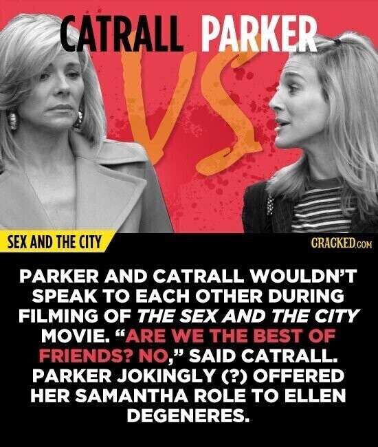 CATRALL PARKER SEX AND THE CITY CRACKED.COM PARKER AND CATRALL WOULDN'T SPEAK TO EACH OTHER DURING FILMING OF THE SEX AND THE CITY MOVIE. ARE WE THE BEST OF FRIENDS? NO, SAID CATRALL. PARKER JOKINGLY (?) OFFERED HER SAMANTHA ROLE TO ELLEN DEGENERES.