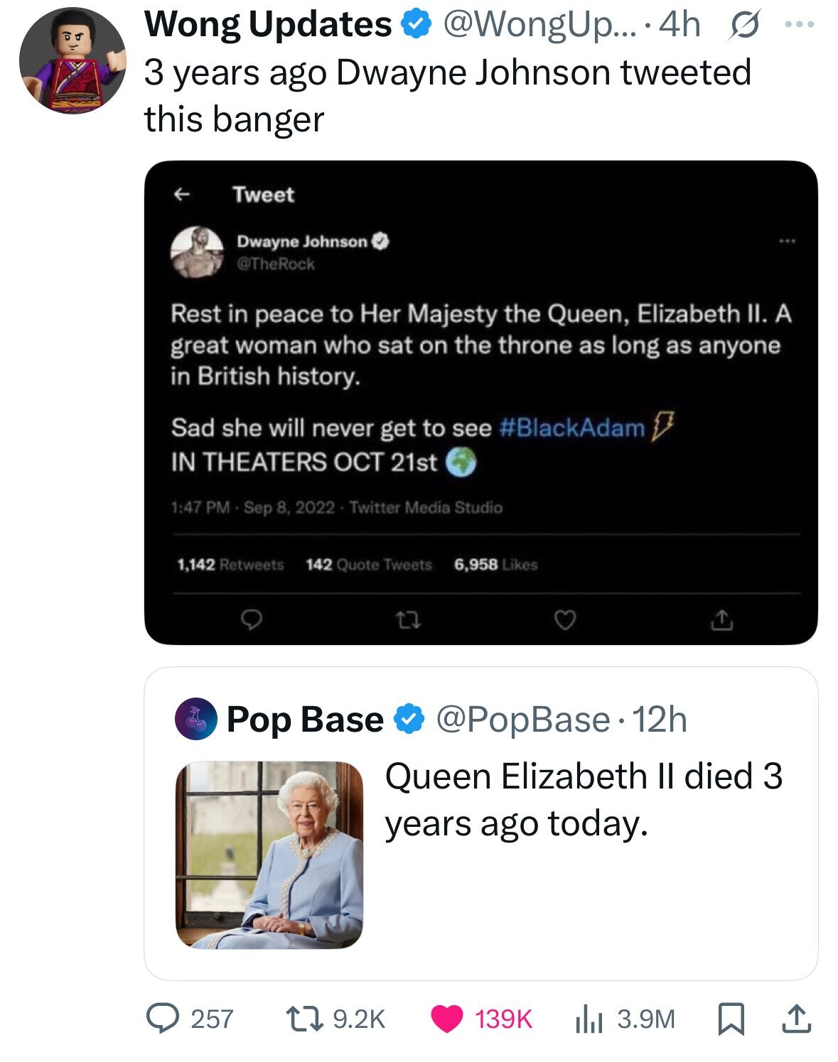 Wong Updates @WongUp... .4h s ... 3 years ago Dwayne Johnson tweeted this banger Tweet Dwayne Johnson @TheRock Rest in peace to Her Majesty the Queen, Elizabeth II. A great woman who sat on the throne as long as anyone in British history. Sad she will never get to see #BlackAdam IN THEATERS OCT 21st 1:47 PM Sep 8, 2022 Twitter Media Studio 1,142 Retweets 142 Quote Tweets 6,958 Likes Pop Base @PopBase.12h Queen Elizabeth Il died 3 years ago today. 257 9.2K 139K 3.9M