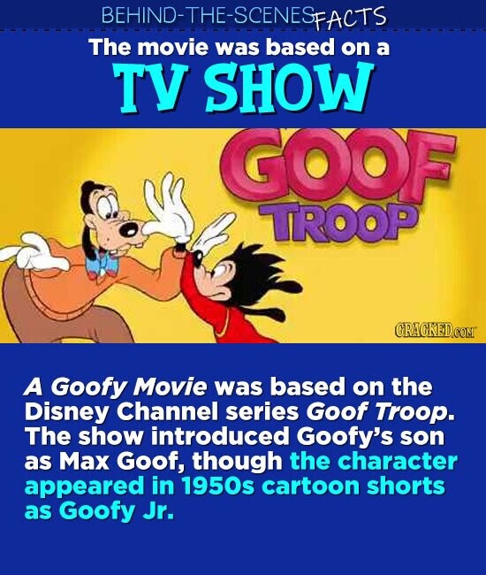 BEHIND-THE-SCENESFACTS -SCENES The movie was based on a TV SHOW GOOF TROOP CRACKED.COM A Goofy Movie was based on the Disney Channel series Goof Troop. The show introduced Goofy's son as Max Goof, though the character appeared in 1950s cartoon shorts as Goofy Jr.