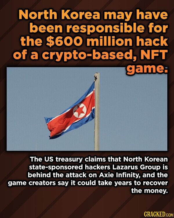 North Korea may have been responsible for the $600 million hack of a crypto-based, NFT game: The US treasury claims that North Korean state-sponsored hackers Lazarus Group is behind the attack on Axie Infinity, and the game creators say it could take years to recover the money. CRACKED.COM