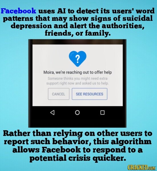 Facebook uses AI to detect its users' word patterns that may show signs of suicidal depression and alert the authorities, friends, or family. ? Moira, we're reaching out to offer help Someone thinks you might need extra support right now and asked US to help. CANCEL SEE RESOURCES Rather than relying on other users to report such behavior, this algorithm allows Facebook to respond to a potential crisis quicker. CRACKED.COM