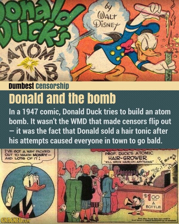 Donald by WALT Disney DUCKS ATOM SOLAB Dumbest censorship Donald and the bomb In a 1947 comic, Donald Duck tries to build an atom bomb. It wasn't the WMD that made censors flip out - it was the fact that Donald sold a hair tonic after his attempts caused everyone in town to go bald. I'VE GOT A WAY PICKED PROF. DUCK'S ATOMIC OUT TO MAKE MONEY- AND LOTS OF IT! HAIR-GROWER CLANG *WILL GROW HAIR ON ANYTHING M CLANG $1 00 A BOTTLE CRACKED.COM But معقد Donald but many - . MALE DENTY COACE et -