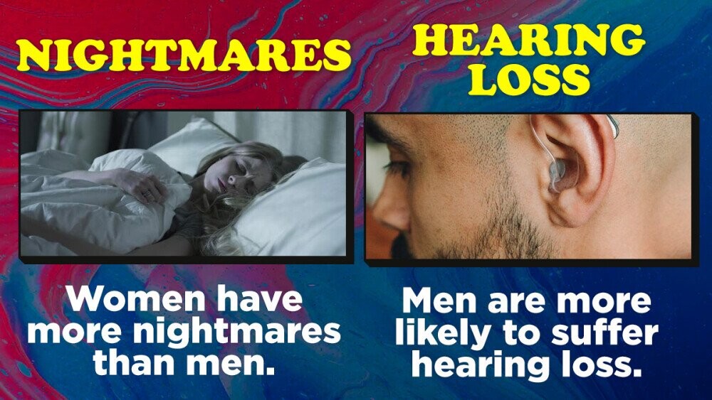 16 Scientific Studies That Highlight The Different Experiences Of Men And Women