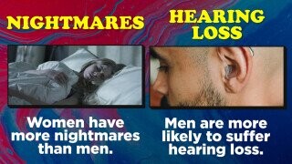 16 Scientific Studies Highlighting The Different Experiences Of Men And Women