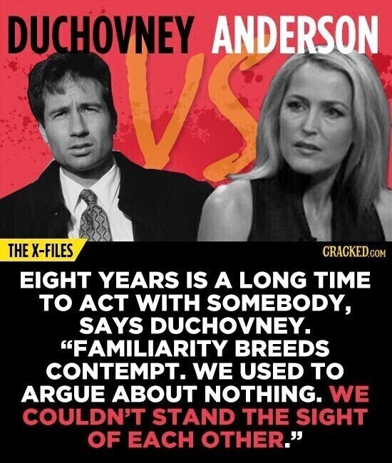 DUCHOVNEY ANDERSON THE X-FILES CRACKED.COM EIGHT YEARS IS A LONG TIME TO ACT WITH SOMEBODY, SAYS DUCHOVNEY. FAMILIARITY BREEDS CONTEMPT. WE USED TO ARGUE ABOUT NOTHING. WE COULDN'T STAND THE SIGHT OF EACH OTHER.