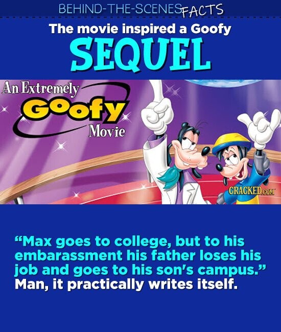 BEHIND-THE-SCENESFACTS BEHIND-THE-S The movie inspired a Goofy SEQUEL An Extremely Goofy Movie CRACKED.COM Max goes to college, but to his embarassment his father loses his job and goes to his son's campus. Man, it practically writes itself.