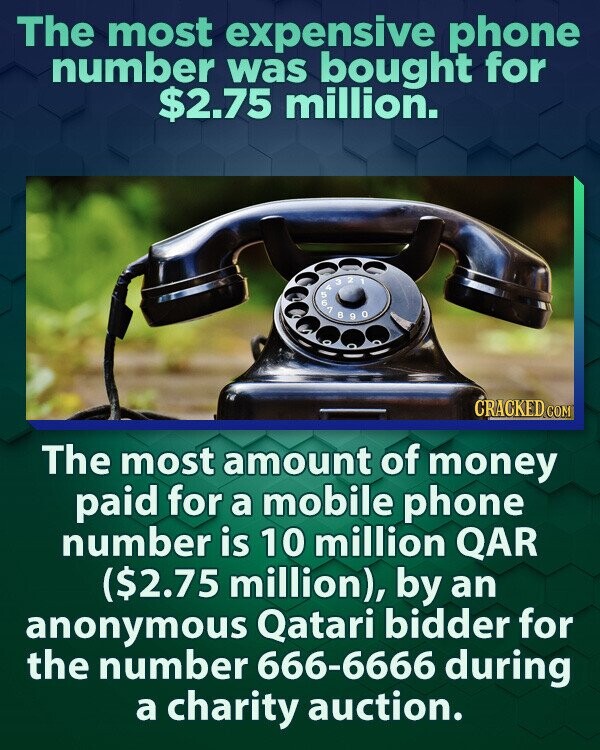 The most expensive phone number was bought for $2.75 million. 321 A 8 9 0 CRACKED.COM The most amount of money paid for a mobile phone number is 10 million QAR ($2.75 million), by an anonymous Qatari bidder for the number 666-6666 during a charity auction.