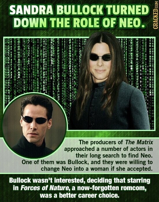 SANDRA BULLOCK TURNED DOWN THE ROLE OF NEO. CRACKED.COM DE I I RHOM SEV SBY 10AX The producers of The Matrix approached a number of actors in their long search to find Neo. One of them was Bullock, and they were willing to change Neo into a woman if she accepted. Bullock wasn't interested, deciding that starring in Forces of Nature, a now-forgotten romcom, was a better career choice.