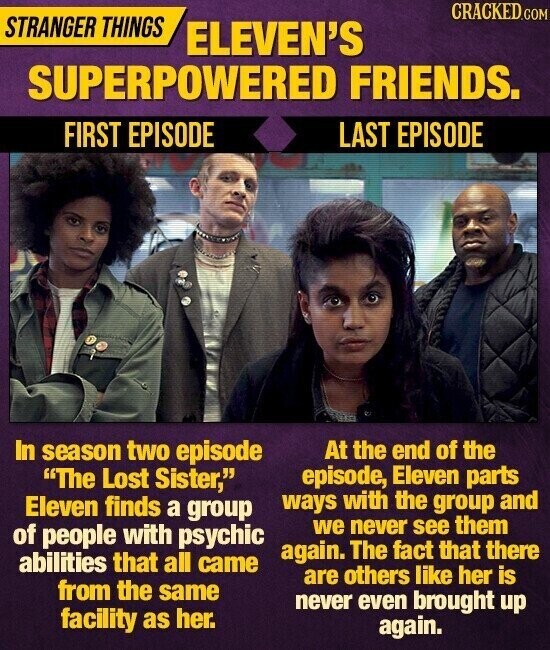 CRACKED.COM STRANGER THINGS ELEVEN'S SUPERPOWERED FRIENDS. FIRST EPISODE LAST EPISODE In season two episode At the end of the episode, Eleven parts The Lost Sister, ways with the group and Eleven finds a group we never see them of people with psychic again. The fact that there abilities that all came are others like her is from the same never even brought up facility as her. again.