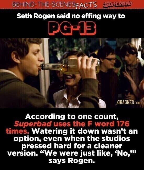 BEHIND-THE-SCENES SUPERBAD FACTS Seth Rogen said no effing way to PG-13 GRACKED.COM According to one count, Superbad uses the F word 176 times. Watering it down wasn't an option, even when the studios pressed hard for a cleaner version. We were just like, 'No, says Rogen.