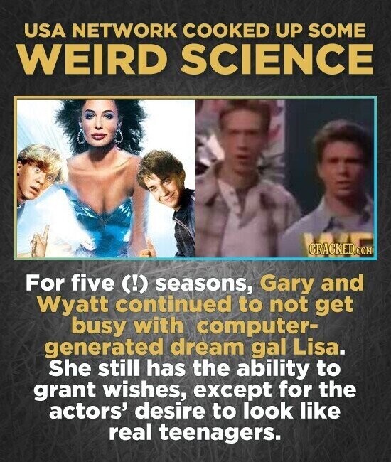 USA NETWORK COOKED UP SOME WEIRD SCIENCE CRACKED.COM For five (!) seasons, Gary and Wyatt continued to not get busy with computer- generated dream gal Lisa. She still has the ability to grant wishes, except for the actors' desire to look like real teenagers.