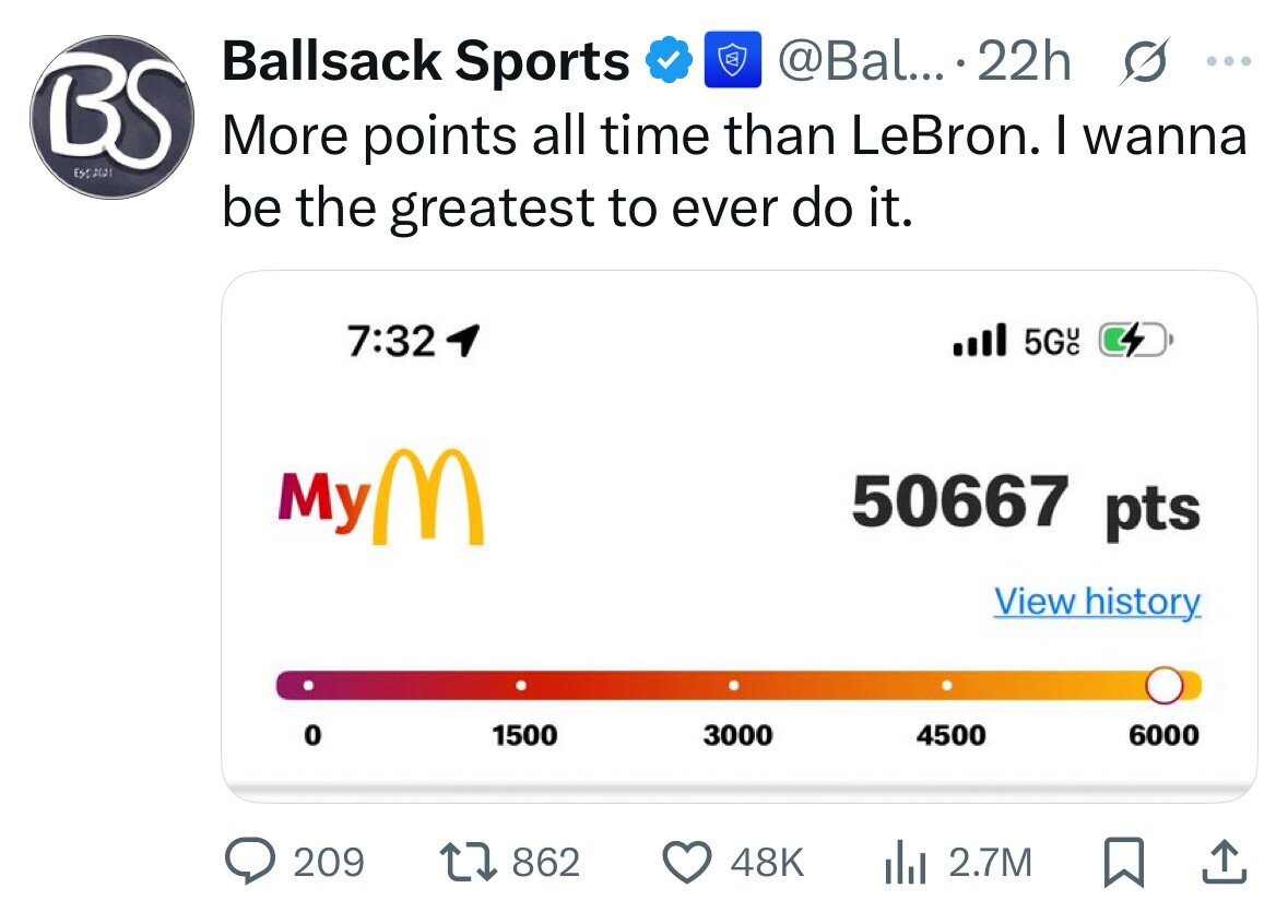 Ballsack Sports W @Bal... .22h S ... BS More points all time than LeBron. I wanna EST 2021 be the greatest to ever do it. 7:32 5GUC MYM 50667 pts View history 0 1500 3000 4500 6000 209 862 48K 2.7M 