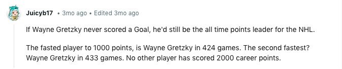 Juicyb17 3то ago Edited 3то ago If Wayne Gretzky never scored a Goal, he'd still be the all time points leader for the NHL. The fasted player to 1000 points, is Wayne Gretzky in 424 games. The second fastest? Wayne Gretzky in 433 games. No other player has scored 2000 career points. 