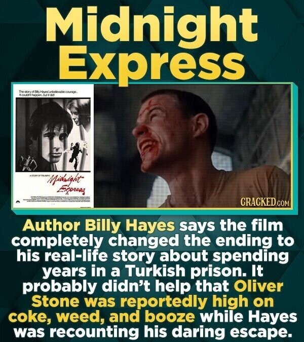 Midnight Express The story of courage Ecoutent happen TAES dd ASPORTOF Midnight Express - CRACKED.COM Author Billy Hayes says the film completely changed the ending to his real-life story about spending years in a Turkish prison. It probably didn't help that Oliver Stone was reportedly high on coke, weed, and booze while Hayes was recounting his daring escape.
