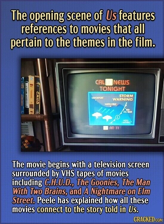 The opening scene of Us features references to movies that all pertain to the themes in the film. CAL NEWS TONIGHT C.H.U.D. STORM DAVENPORT WARNING SANTA CELLZ RIO DEL MAR L MOSS LANDING AT 11 The movie begins with a television screen surrounded by VHS tapes of movies including C.H.U.D., The Goonies, The Man With Two Brains, and A Nightmare on Elm Street. Peele has explained how all these movies connect to the story told in Us. CRACKED.COM